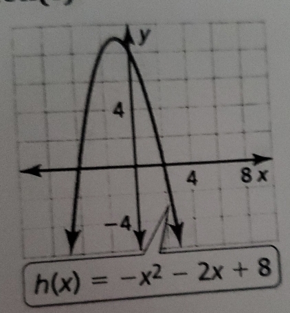 h(x)=-x^2-2x+8