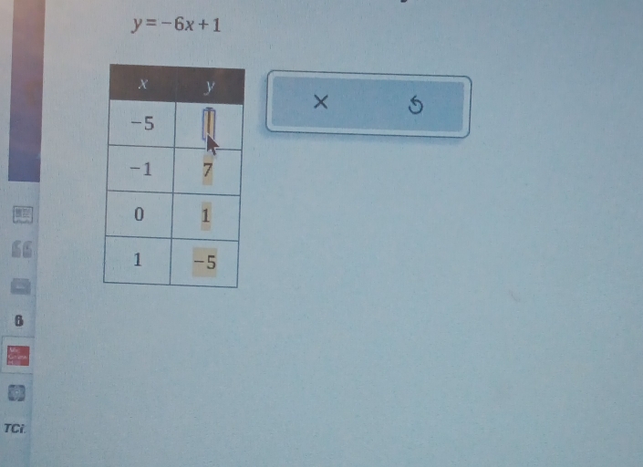 y=-6x+1
× 
B 
TCi