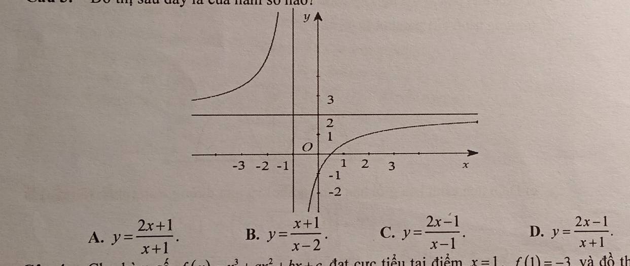 nam so não .
A. y= (2x+1)/x+1 . B. y= (x+1)/x-2 . C. y= (2x-1)/x-1 . D. y= (2x-1)/x+1 . 

đat cực tiểu tại điểm x=1f(1)=-3 và đồ th