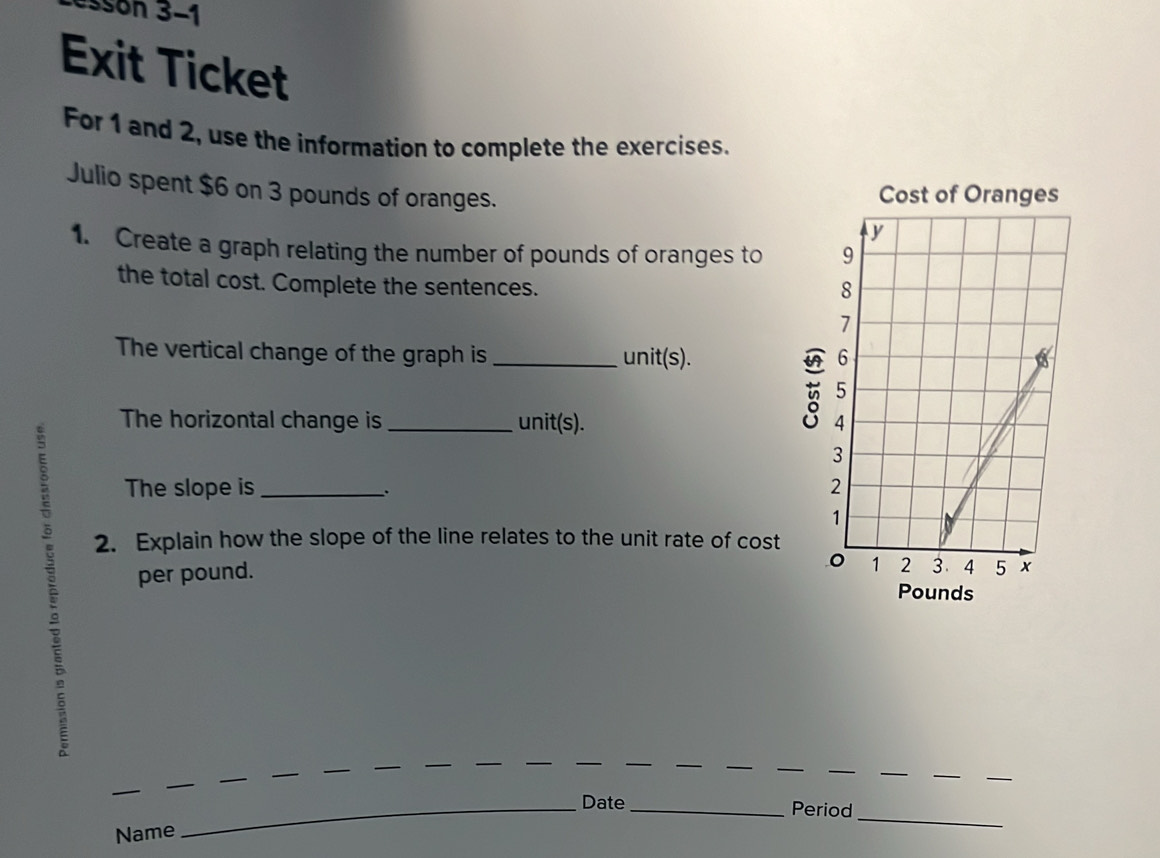 essón 3-1 
Exit Ticket 
For 1 and 2, use the information to complete the exercises. 
Julio spent $6 on 3 pounds of oranges. 
Cost of Oranges 
1. Create a graph relating the number of pounds of oranges to 
the total cost. Complete the sentences. 
The vertical change of the graph is _unit(s). 
The horizontal change is _unit(s). 
The slope is . 
É per pound._ 
2. Explain how the slope of the line relates to the unit rate of cost
Pounds
_ 
_ 
_Date_ Period 
Name 
_