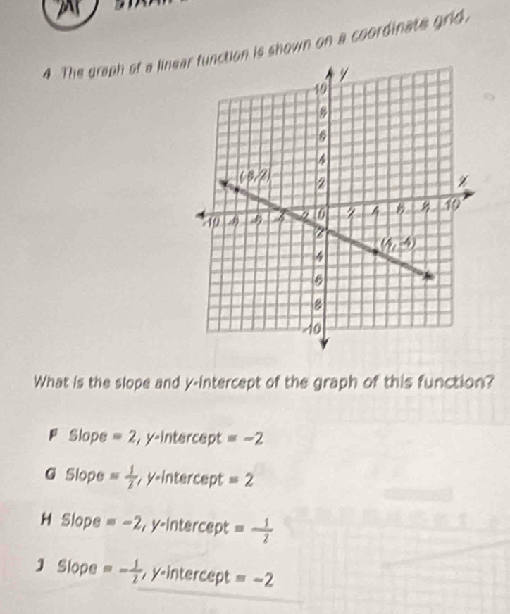 The draph of a linetion is shown on a coordinate grid.
What is the slope and y-intercept of the graph of this function?
F Slope =2 , y-intercept =-2
G Slope = 1/2  , y-intercept =2
H Slope =-2, ∠ y-inter cept= 1/2 
7 lope =- 1/2 , , y-intercept =-2