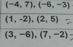 (-4,7), (-6,-3)
(1,-2), (2,5)
(3,-6), (7,-2)