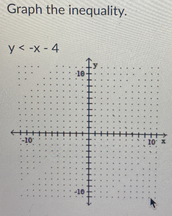 Graph the inequality.
y
x