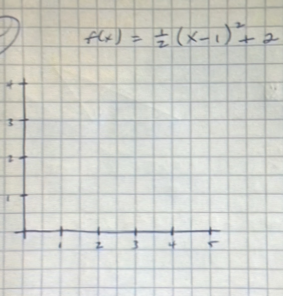 f(x)= 1/2 (x-1)^2+2
3
2