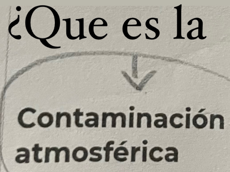 ¿Que es la 
Contaminación 
atmosférica