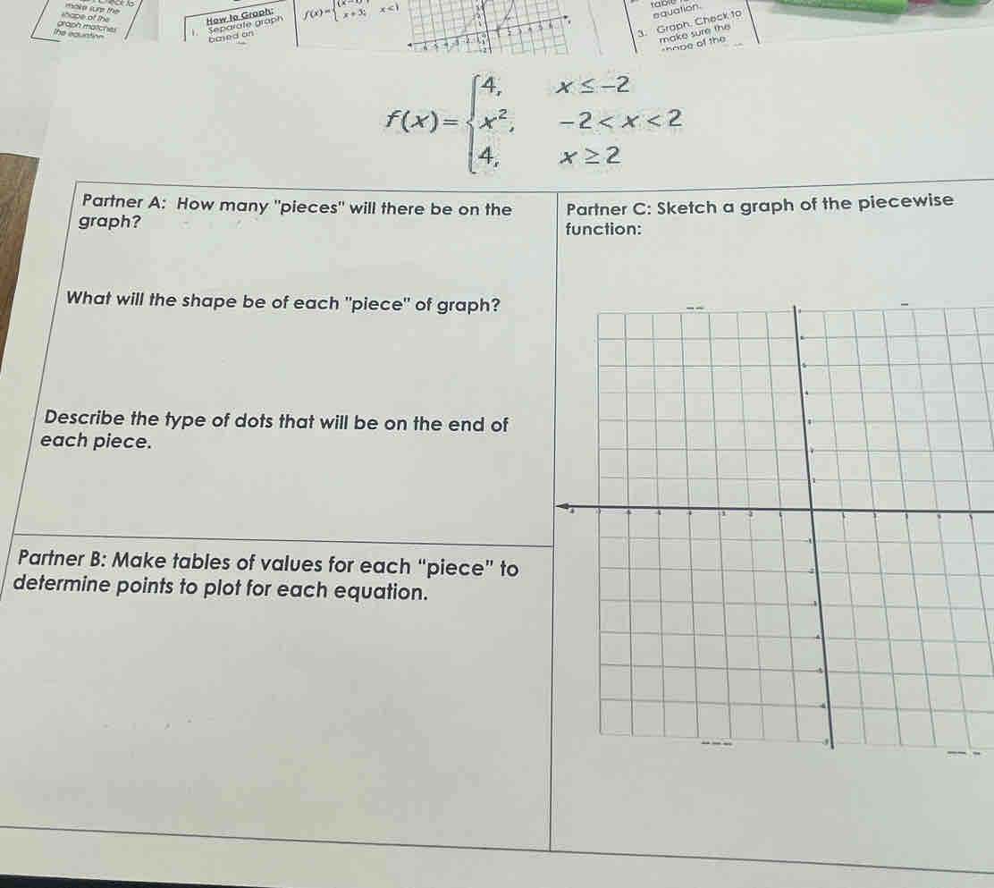 moke sure th 
hape of th
, . 5 7 *, equation.
he equnto graph matches 1. Separate graph How to Graph: f(x)=beginarrayl (x-3)x<1 x+3;x<1endarray.
raple
bajed on
3. Graph. Check to
make sure the
hape of the
f(x)=beginarrayl 4,x≤ -2 x^2,-2
Partner A: How many "pieces" will there be on the Partner C: Sketch a graph of the piecewise
graph? function:
What will the shape be of each "piece" of graph?
Describe the type of dots that will be on the end of
each piece.
Partner B: Make tables of values for each “piece” to
determine points to plot for each equation.