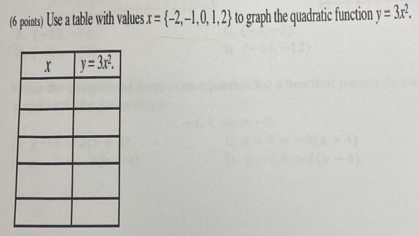 Use a table with values x= -2,-1,0,1,2 to graph the quadratic function y=3x^2.