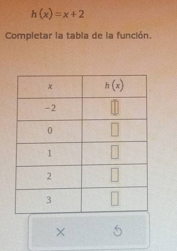 h(x)=x+2
Completar la tabla de la función.
X