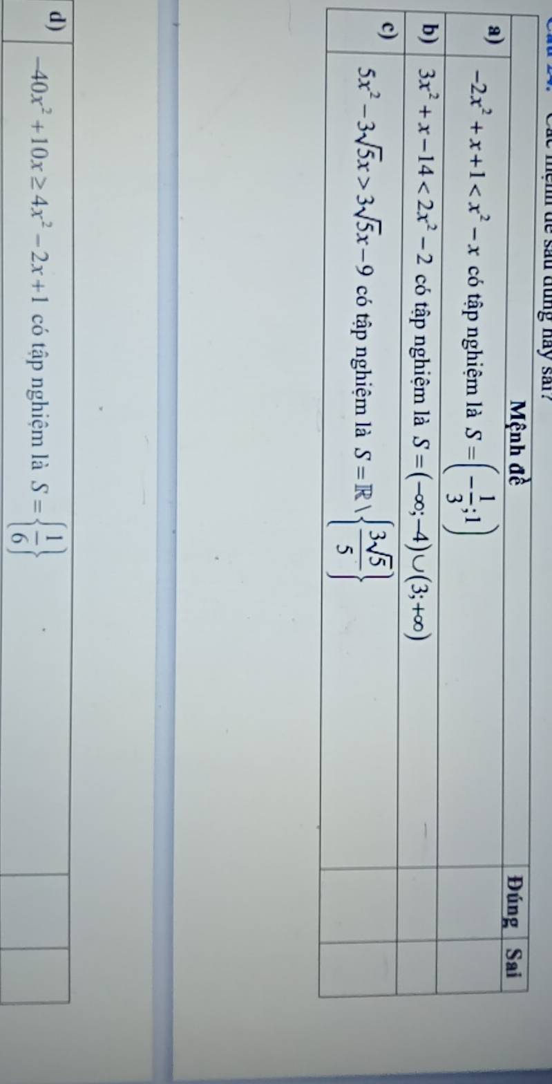 de sau dung hay sar?
d)
-40x^2+10x≥ 4x^2-2x+1 có tập nghiệm là S=  1/6 