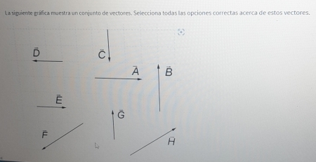 La siguiente gráfica muestra un conjunto de vectores. Selecciona todas las opciones correctas acerca de estos vectores.
D C
overline A B
E
overline G
F
A