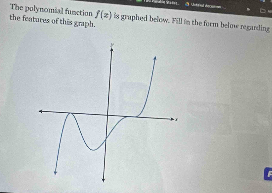 TWS-Variable Statist Untitled document 
The polynomial function f(x) is graphed below. Fill in the form below regarding 
the features of this graph.