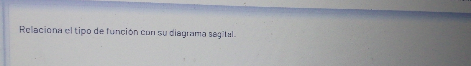 Relaciona el tipo de función con su diagrama sagital.