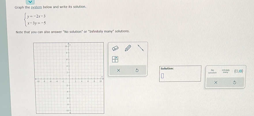 Graph the system below and write its solution.
beginarrayl y=-2x-3 x-3y=-5endarray.
Note that you can also answer "No solution" or "Infinitely many" solutions. 
Solution: Inflinitely 
No 
× solution (□ ,□ )
×