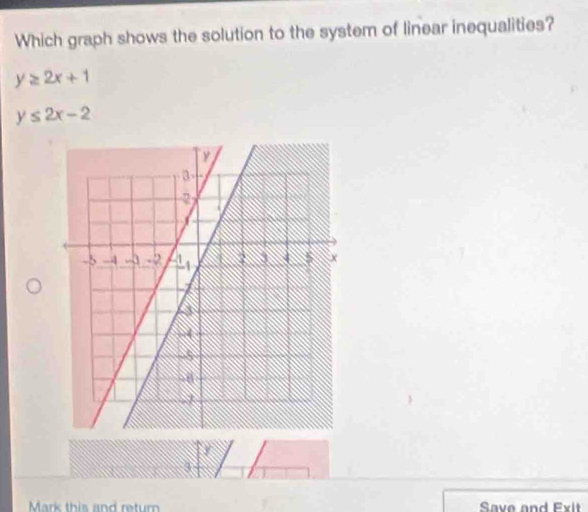 Which graph shows the solution to the system of linear inequalities?
y≥ 2x+1
y≤ 2x-2
3
Mark this and return Save and Exit