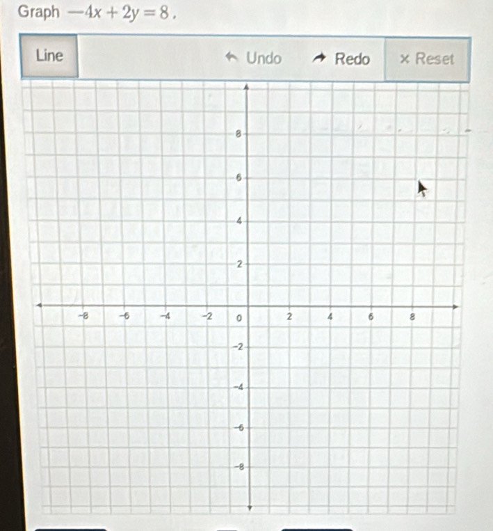 Graph -4x+2y=8. 
Line Undo Redo × Reset