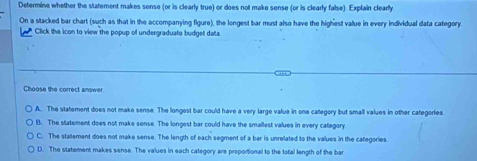 Determine whether the statement makes sense (or is clearly true) or does not make sense (or is clearly false). Explain clearly
On a stacked bar chart (such as that in the accompanying figure), the longest bar must also have the highest value in every individual data category.
Click the icon to view the popup of undergraduate budget data.
Choose the correct answer.
A. The statement does not make sense. The longest bar could have a very large value in one category but small values in other categories.
B. The statement does not make sense. The longest bar could have the smallest values in every category.
C. The statement does not make sense. The length of each segment of a bar is unrelated to the values in the categories.
D. The statement makes sense. The values in each category are proportional to the total length of the bar