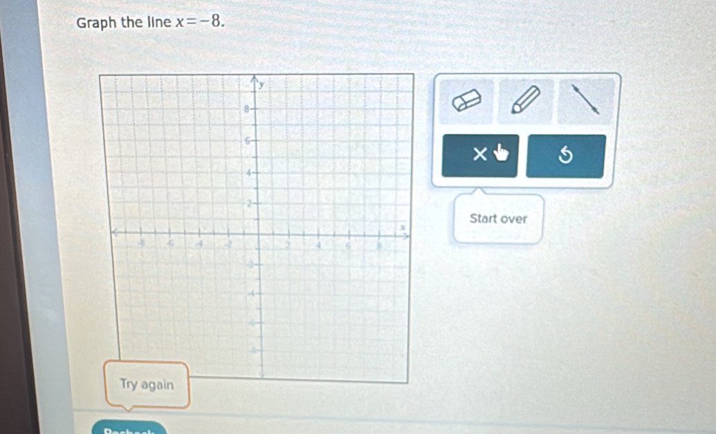 Graph the line x=-8. 
Start over