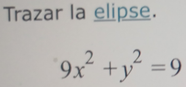 Trazar la elipse.
9x^2+y^2=9