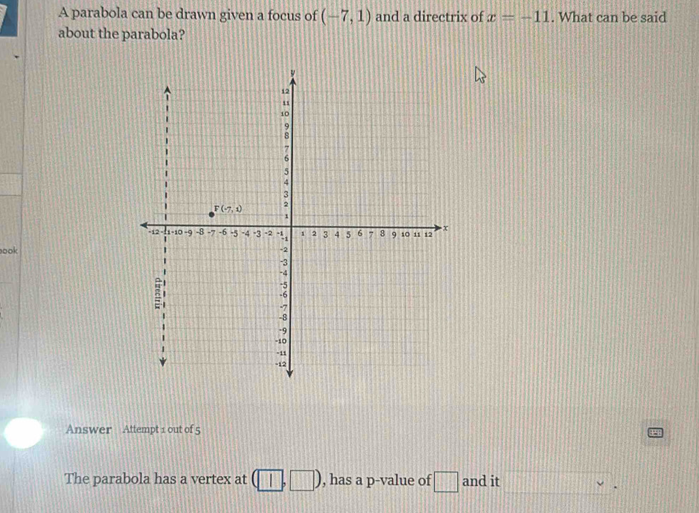 A parabola can be drawn given a focus of (-7,1) and a directrix of x=-11. What can be said
about the parabola?
ook
Answer Attempt 1 out of 5
The parabola has a vertex at (□ ,□ ) , has a p-value of □ and it □