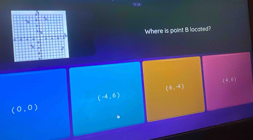 Where is point B located?
(4,6)
(6,-4)
(-4,6)
(0,0)