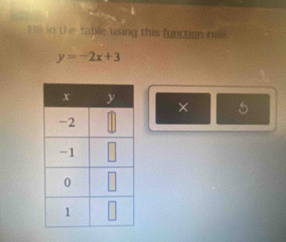 Ti in the table using this function mle
y=-2x+3
×