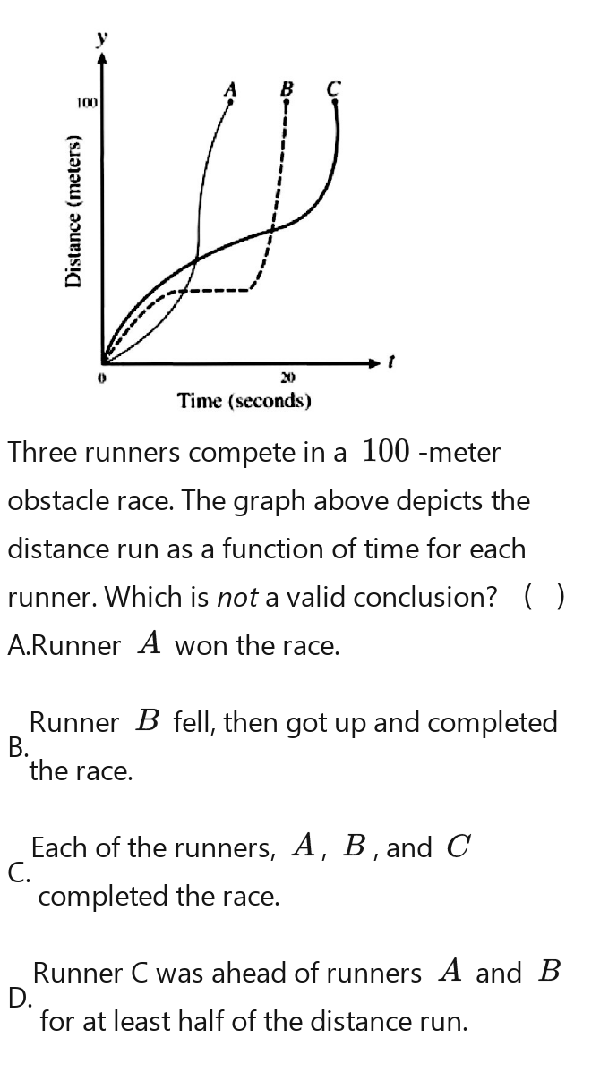 Solved: Three runners compete in a 100 -meter obstacle race. The graph ...