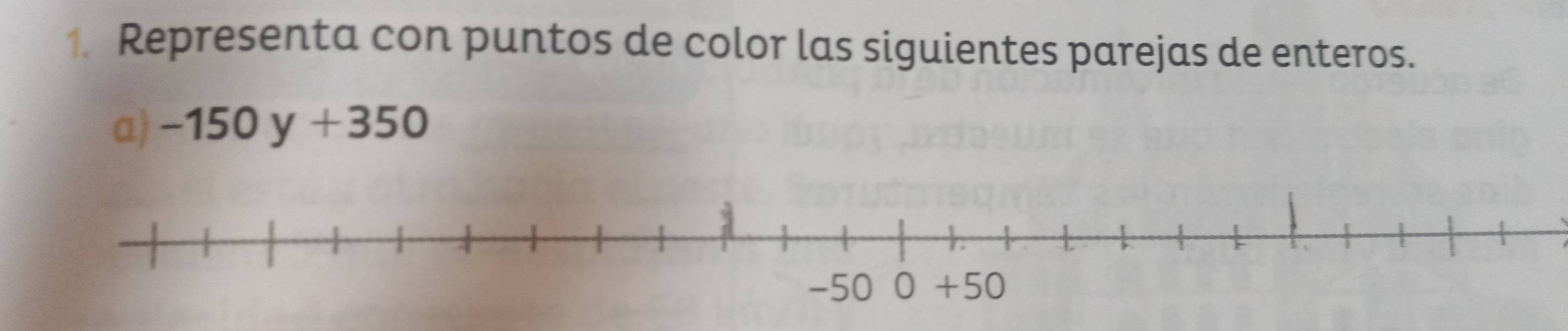 Representa con puntos de color las siguientes parejas de enteros. 
a) -150y+350