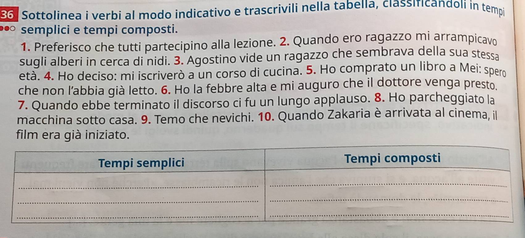 Sottolinea i verbi al modo indicativo e trascrivili nella tabella, cıassıfıcandoli in tempi 
semplici e tempi composti. 
1. Preferisco che tutti partecipino alla lezione. 2. Quando ero ragazzo mi arrampicavo 
sugli alberi in cerca di nidi. 3. Agostino vide un ragazzo che sembrava della sua stessa 
età. 4. Ho deciso: mi iscriverò a un corso di cucina. 5. Ho comprato un libro a Mei: spero 
che non l’abbia già letto. 6. Ho la febbre alta e mi auguro che il dottore venga presto. 
7. Quando ebbe terminato il discorso ci fu un lungo applauso. 8. Ho parcheggiato la 
macchina sotto casa. 9. Temo che nevichi. 10. Quando Zakaria è arrivata al cinema, il 
film era già iniziato.