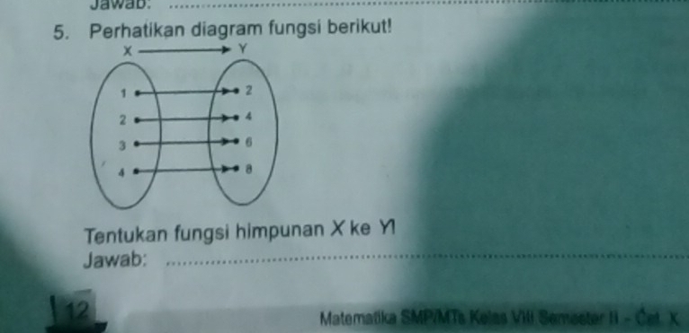 Jawab. 
5. Perhatikan diagram fungsi berikut! 
Tentukan fungsi himpunan X ke Y1
Jawab: 
12 
Matematika SMP/MTs Kelas ViIi Semester - CetX