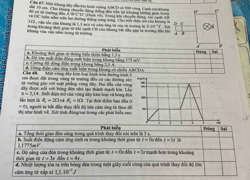 Cí ba tụ
Câu 67. Một khung dây dẫn kín hình vuông ABCD có 500 vòng. Cạnh của khung
dài 10 cm. Cho khung chuyển động thăng đều tiến lại khoảng không gian trong
đó có từ trường đều A'B'C'D' (Hình vẽ). Trong khi chuyển động, các cạnh AB
và DC luôn nằm trên hai đường thẳng song song. Cho biết điện trở của khung là
3Ω , vận tốc của khung là 1,5 m/s và cảm ứng từ của từ trường là 5.10^(-3)T. Xét
trong khoảng thời gian từ khi cạnh CB của khung bắt đầu gặp từ trường đến khi
khung vừa văn nằm trong từ trường. 
vòng dây kim loại hình tròn đường kính 5
cm được đặt trong vùng từ trường đều có các đường sức 9 (mT)
từ vuồng góc với mặt phẳng vòng dây. Hai đầu của vòng 500
dây được nổi với bóng đèn nhỏ tạo thành mạch kín. Lầy 450
π =3,14. Biết điện trở của vòng dây kim loại và bóng đèn 300
lần lượt là R_1=2Omega và R_2=1Omega. Tại thời điểm ban đầu (t
=0) 1, người ta bắt đầu thay đồi độ lớn cảm ứng từ theo đồ 150
thị như hình vẽ. Xét tính đúng/sai trong các phát biểu sau:
0