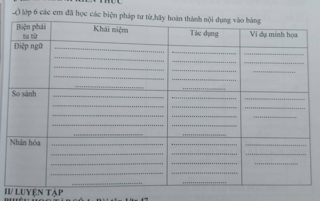 LỞ lớp 6 các em đã học các biện ph 
II/ LUYện tập