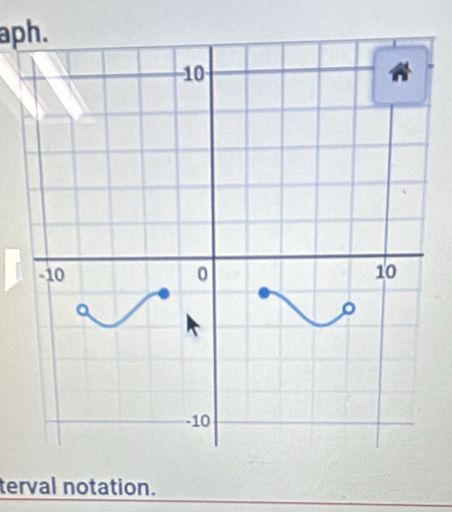 aph. 
terval notation.