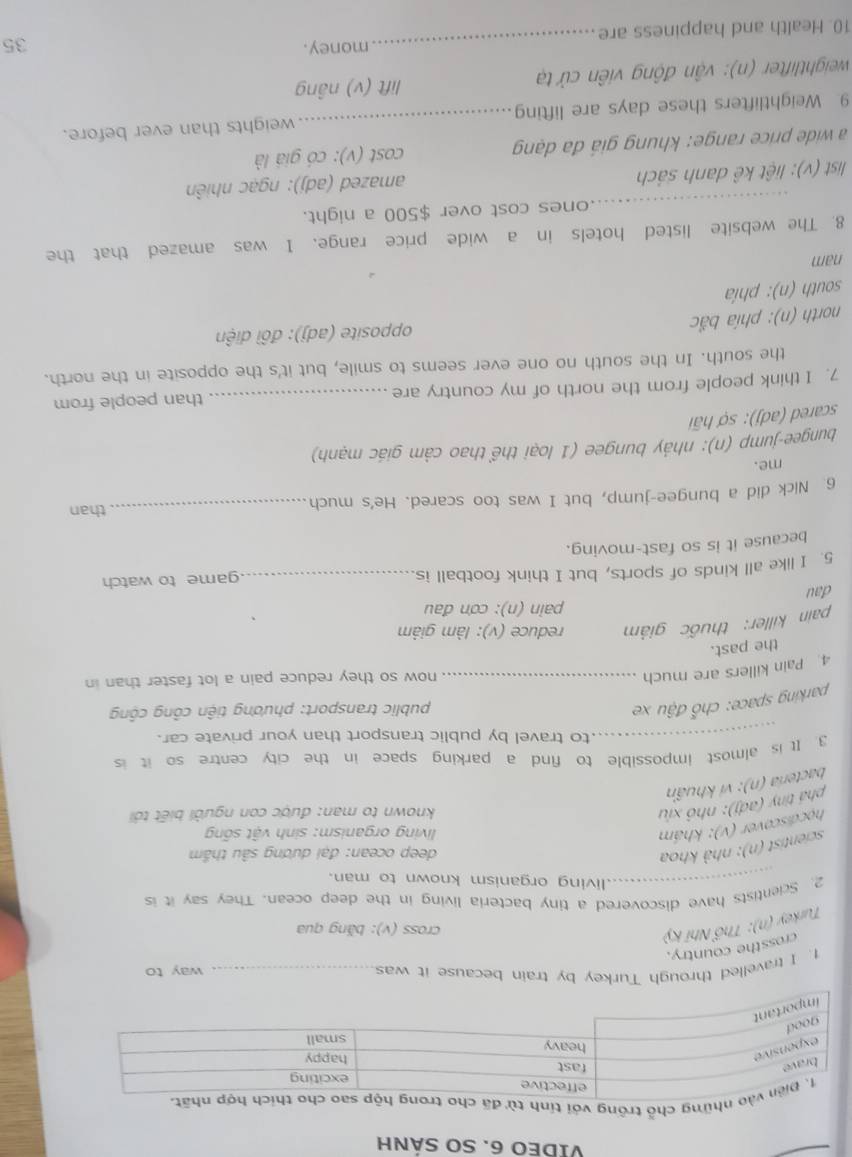 VIDEO 6. SO SÁNH
ững chỗ trống với tính
1. I travelled through Turkey by train because it was_
. way to
crossthe country.
Turkey (n): Thổ Nhĩ Kỳ
cross (v): băng qua
2. Scientists have discovered a tiny bacteria living in the deep ocean. They say it is
living organism known to man.
scientist (n): nhà khoa
deep ocean: đại dương sâu thầm
hocdiscover (v): khám
living organism: sinh vật sống
phá tiny (adj): nhỏ xiu
known to man: được con người biết tới
bactería (n): vi khuẩn
3. It is almost impossible to find a parking space in the city centre so it is
_to travel by public transport than your private car.
parking space: chỗ đậu xe
public transport: phương tiện công cộng
4. Pain killers are much_
now so they reduce pain a lot faster than in
the past.
pain killer: thuốc giảm reduce (v): làm giảm
pain (n): cơn đau
đau
5. I like all kinds of sports, but I think football is_ game to watch
because it is so fast-moving.
6 Nick did a bungee-jump, but I was too scared. He's much _than
me.
bungee-jump (n): nhảy bungee (1 loại thể thao càm giác mạnh)
scared (adj): sợ hãi
7. I think people from the north of my country are _than people from
the south. In the south no one ever seems to smile, but it's the opposite in the north.
north (n): phía bắc opposite (adj): đồi diện
south (n): phía
nam
8. The website listed hotels in a wide price range. I was amazed that the
_
ones cost over $500 a night.
list (v): liệt kê danh sách amazed (adj): ngạc nhiên
a wide price range: khung giá đa dạng cost (v): có giả là
9. Weightlifters these days are lifting _weights than ever before.
weightlifter (n): vận động viên cử tạ lift (v) nâng
_money. 35
10. Health and happiness are