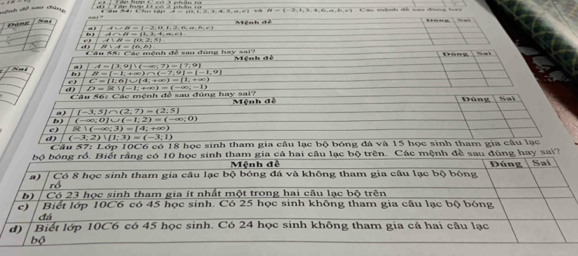 +18=
đệnh đề sau đùng
hetapA=(0,1,2,3;4;5,a,c) và  c   mệnh đề sau đung hay
sai? Dóng
Mệnh đễ
a ) A∪ B=(-2,0,1,2,6,6,6)
A∩ ∠ B= 1;3;4;-4
A11,4)=(0:2:5)
M:A= 6:6
Câu 55: Các mệnh đề sau đúng hay sai? Đúng S a
a_201 a ) A=(3;9)∪ (-∈fty ;7)=(7:9) Mệnh đề
b ) B=[-1;+∈fty )∩ (-7;9]=[-1;9]
c) C=[1;6]∪ [4;+∈fty )=[1;+∈fty )
D=R∪ (-1;+∈fty )=(-∈fty ;-1)
Câu S7:L ớp 10C6 có 18 học sinh tham gia câu lạc bộ bóng đá và 15 học sinh tham gia câu lạc
ia cả hai câu lạc bộ trên. Các mệnh đề sau đúng hay sai?