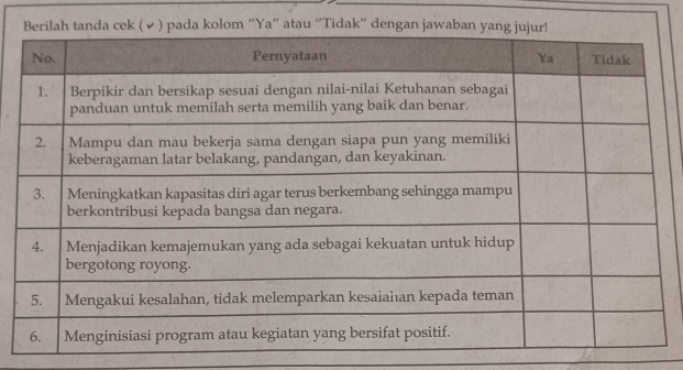 kolom “Ya” atau “Tidak” denga