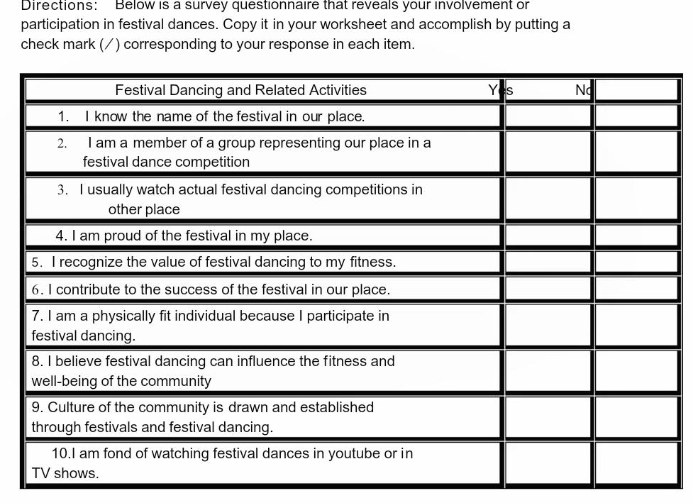 Directions: Below is a survey questionnaire that reveals your involvement or 
participation in festival dances. Copy it in your worksheet and accomplish by putting a 
check mark (/) corresponding to your response in each item.