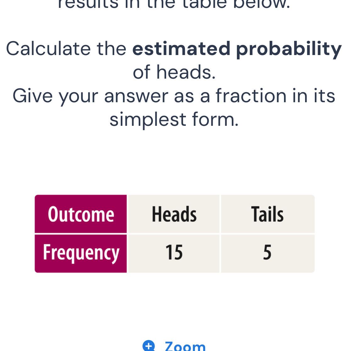 results in the table below. 
Calculate the estimated probability 
of heads. 
Give your answer as a fraction in its 
simplest form. 
ª Zoom