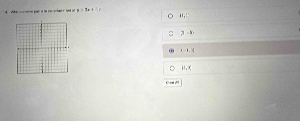 Which ordered pair is in the solution set of y>2x+3 ?
(1,1)
(2,-5)
(-1,3)
(4,0)
Clear All