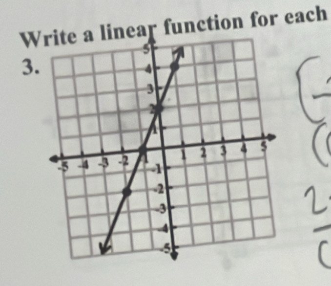 Winear function for each 
3.