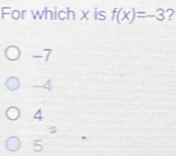 For which x is f(x)=-3 2
-7
-4
4
2
5