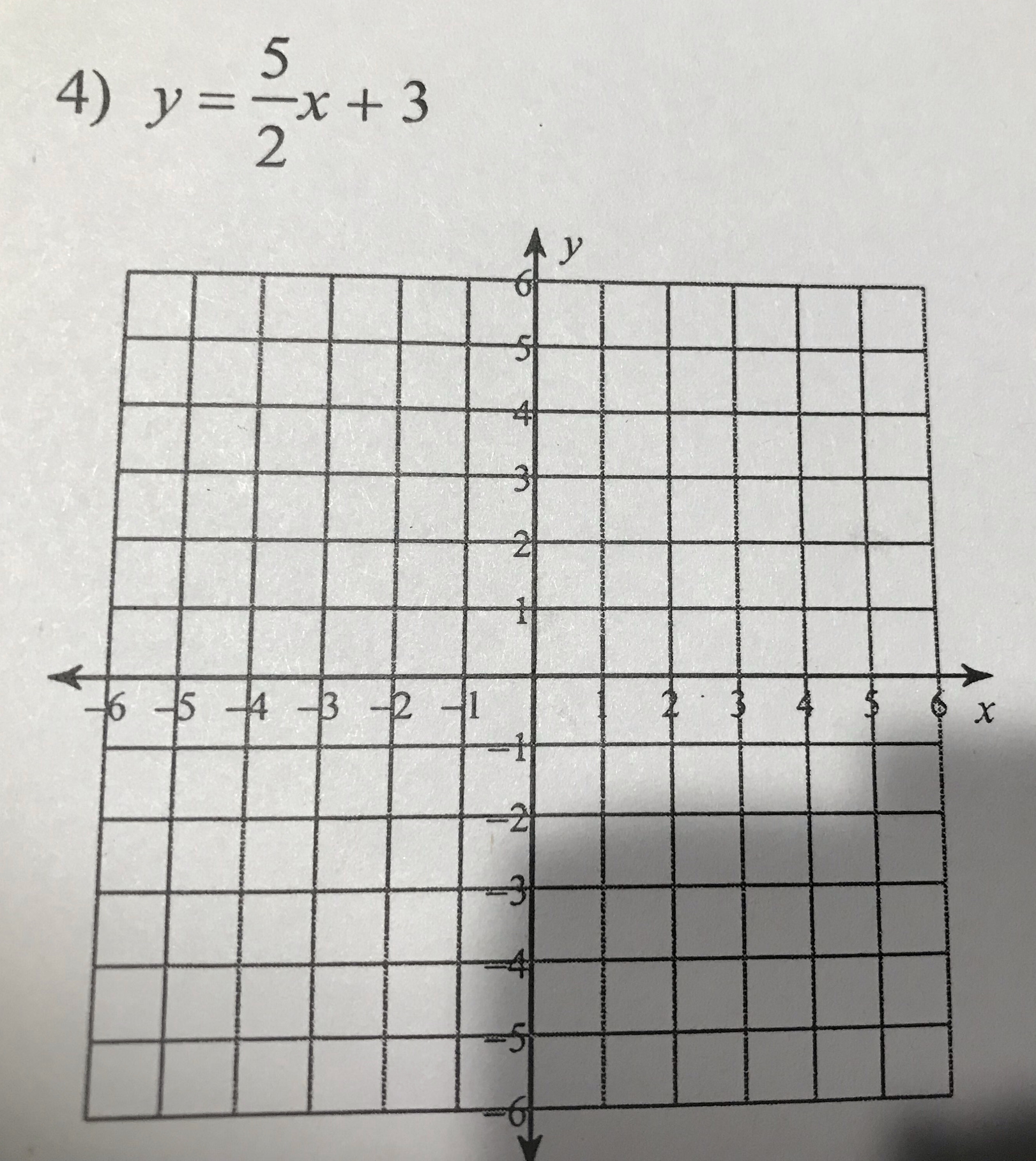 y= 5/2 x+3
x
-6