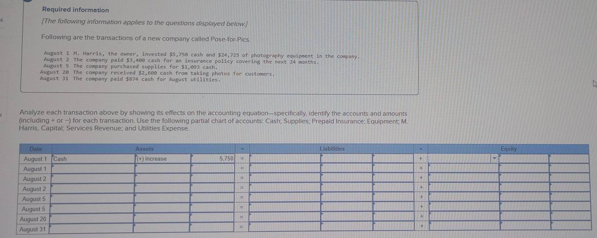 Required information
[The following information applies to the questions displayed below.]
Following are the transactions of a new company called Pose-for-Pics.
August 1 M. Harris, the owner, invested $5,750 cash and $24,725 of photography equipment in the company.
August 2 The company paid $3,400 cash for an insurance policy covering the next 24 months.
August 5 The company purchased supplies for $1,093 cash.
August 20 The company received $2,600 cash from taking photos for customers.
August 31 The company paid $874 cash for August utilities.
Analyze each transaction above by showing its effects on the accounting equation--specifically, identify the accounts and amounts
(includi ng+or-) for each transaction. Use the following partial chart of accounts: Cash; Supplies; Prepaid Insurance; Equipment; M.
Harris, Capital; Services Revenue; and Utilities Expense.