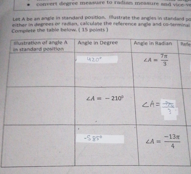 convert degree measure to radian measure and vice-ve
Let A be an angle in standard position. Illustrate the angles in standard po
either in degrees or radian, calculate the reference angle and co-terminal
Complete the table below. ( 15 points )
efe