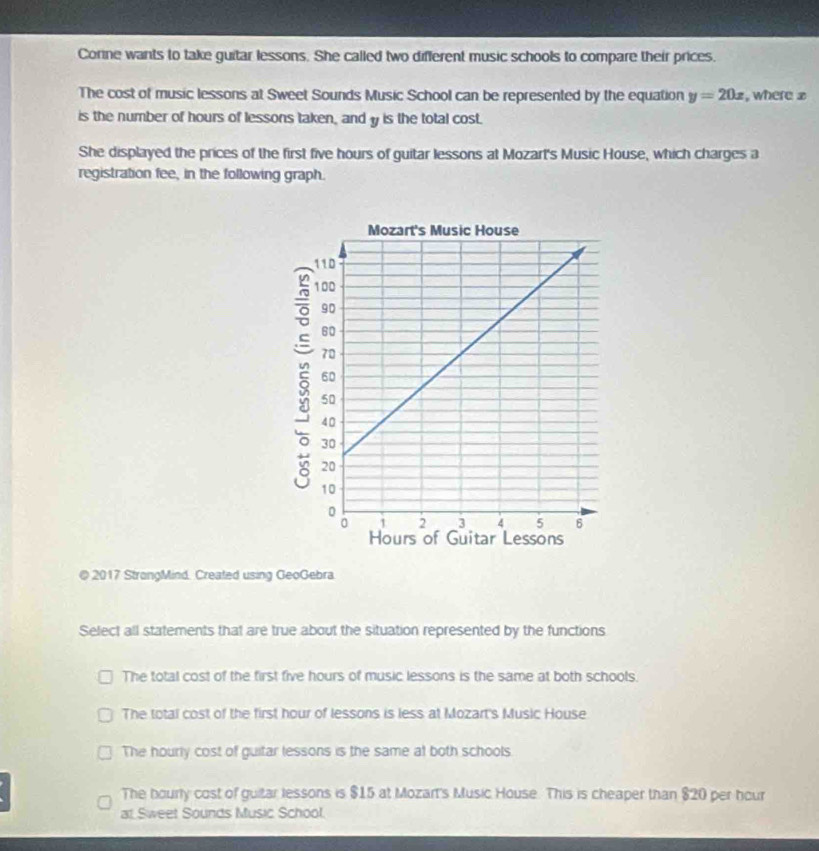 Corne wants to take guitar lessons. She called two different music schools to compare their prices.
The cost of music lessons at Sweet Sounds Music School can be represented by the equation y=20x , where x
is the number of hours of lessons taken, and y is the total cost.
She displayed the prices of the first five hours of guitar lessons at Mozart's Music House, which charges a
registration fee, in the following graph.
© 2017 StrangMind. Created using GeoGebra
Select all statements that are true about the situation represented by the functions
The total cost of the first five hours of music lessons is the same at both schools.
The total cost of the first hour of lessons is less at Mozart's Music House
The hourly cost of guitar lessons is the same at both schools
The hourly cost of guitar lessons is $15 at Mozar's Music House. This is cheaper than $20 per hour
at Sweet Sounds Music School.