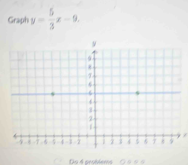 Graph y= 5/3 x-9, 
D 
Do 4 probiems Goo