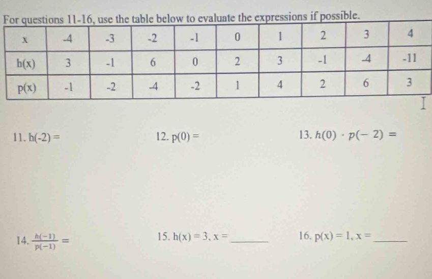 expressions if possible.
11. h(-2)= 12. p(0)= 13. h(0)· p(-2)=
14.  (h(-1))/p(-1) =
15. h(x)=3,x= _16. p(x)=1,x= _