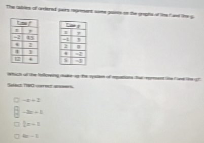 The tables of ordered gairs regresent some goints on the graphs of line fand like g

Which of the following make up the system of eqpations that represent like f and like g?
Sefect TWQ correct unswers.
-z=2
-3x+1
 1/4 x+1
4x-1