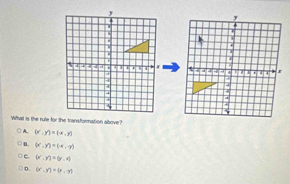 What is the rule for the transformation above?
A. (x,y)=(-x,y)
B. (x^(wedge),y)=(-x,-y)
C. (x^,,y)=(y,x)
D. (x^(2endpmatrix) ,y)=(x,-y)