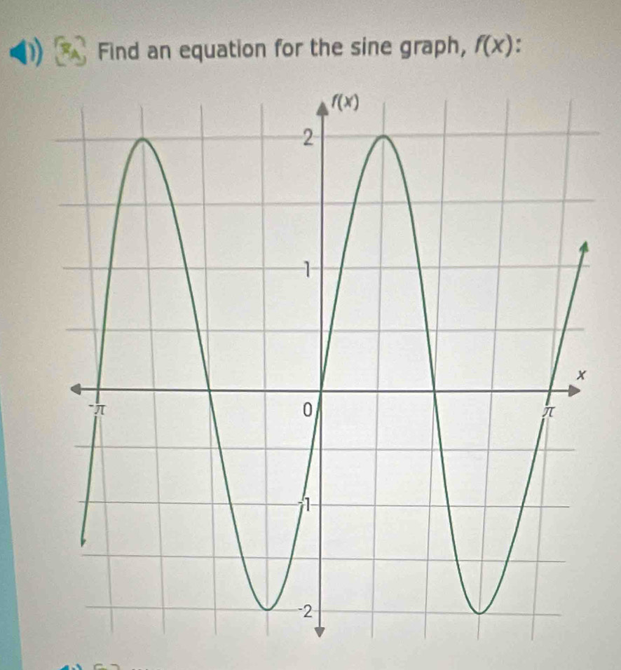 Find an equation for the sine graph, f(x) :