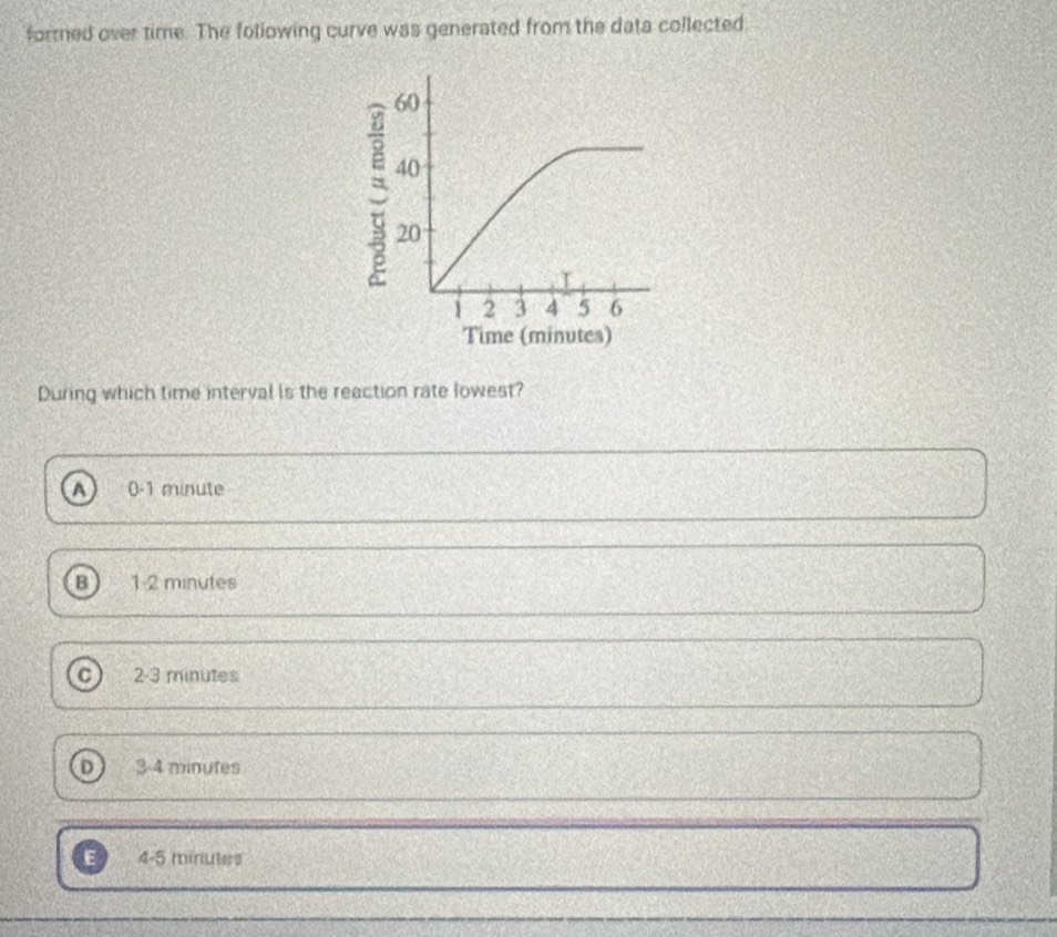 formed over time. The following curve was generated from the data collected
During which time interval Is the reaction rate lowest?
A 0-1 minute
B) 1-2 minutes
a 2-3 minutes
D) 3-4 minutes
4-5 minutes